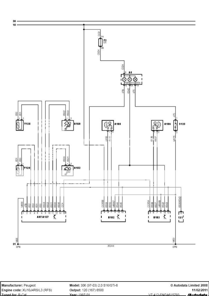 Autodata wiring diagrams - FAQ Forum - Peugeot 306 GTi-6 ... peugeot 306 gti 6 fuse box layout 